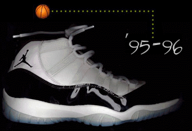 Air Jordan XI de tall alt, cronologia 95-96